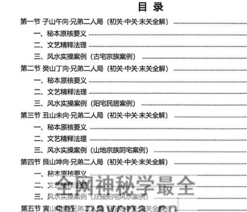 G1688杨公风水二十四山分房断PDF电子书187页