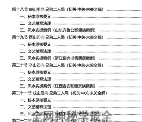 G1688杨公风水二十四山分房断PDF电子书187页