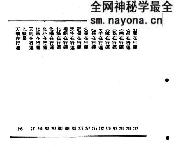 紫微流年 314P.pdf