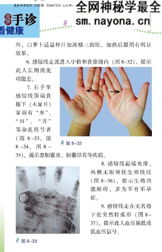 赵理明《图解手诊看健康》.pdf 129页