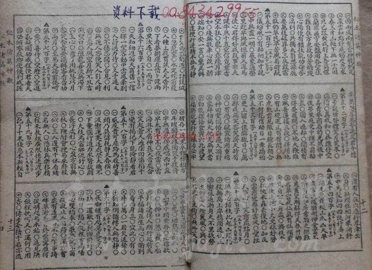 《秘本诸葛神数》PDF电子书(15页)