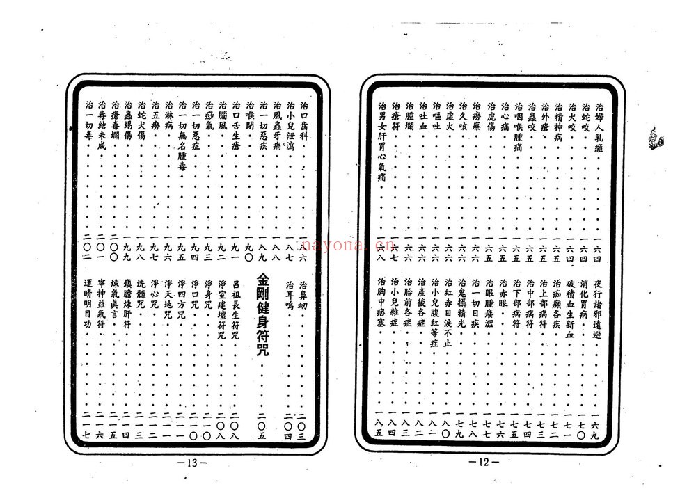 《灵验符咒全书》PDF电子书（189页）