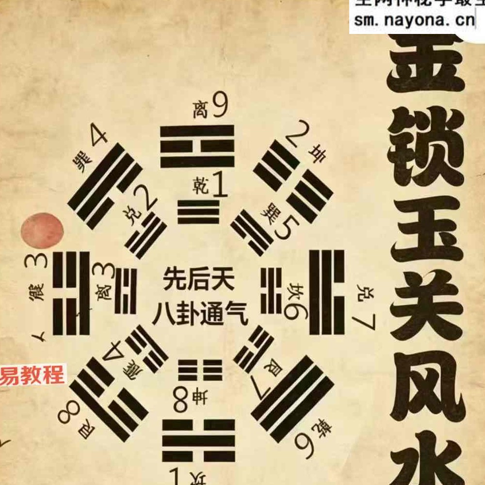 金锁玉关风水真传.pdf 366页