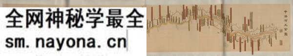 黄河舆图资料大全预览图19 黄河舆图资料大全预览图19