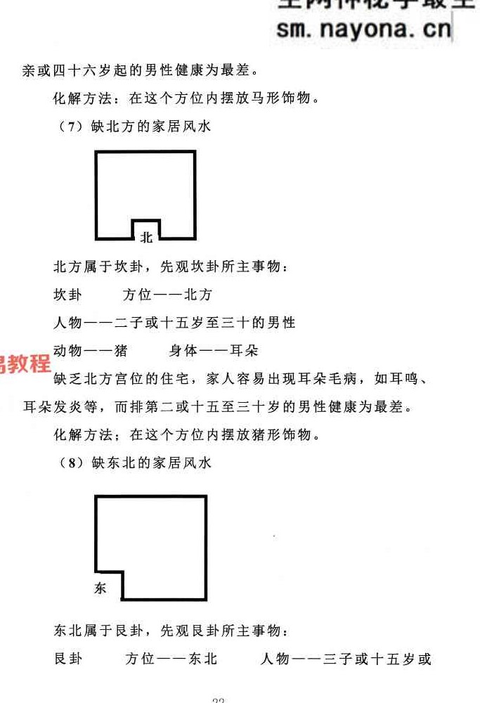金锁玉关风水真传.pdf 366页