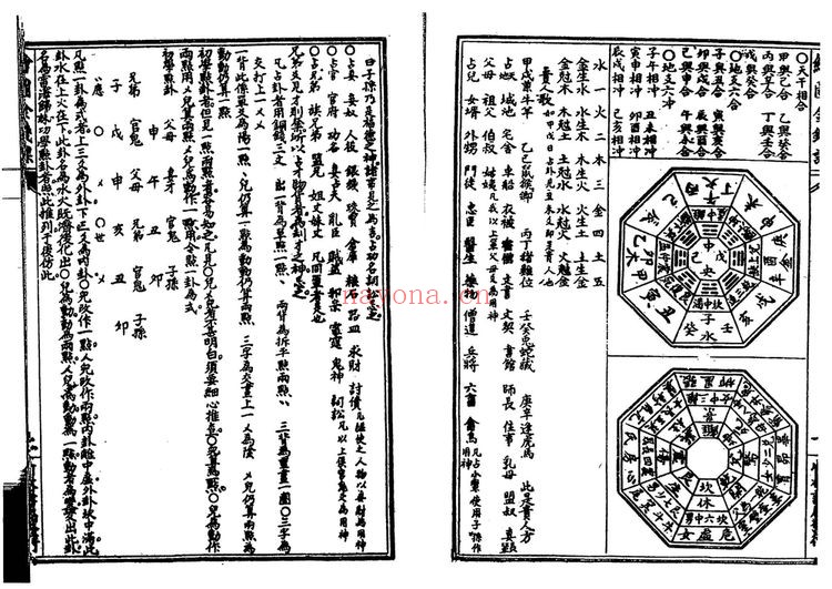 《牙牌神数七种》PDF电子书（45页）