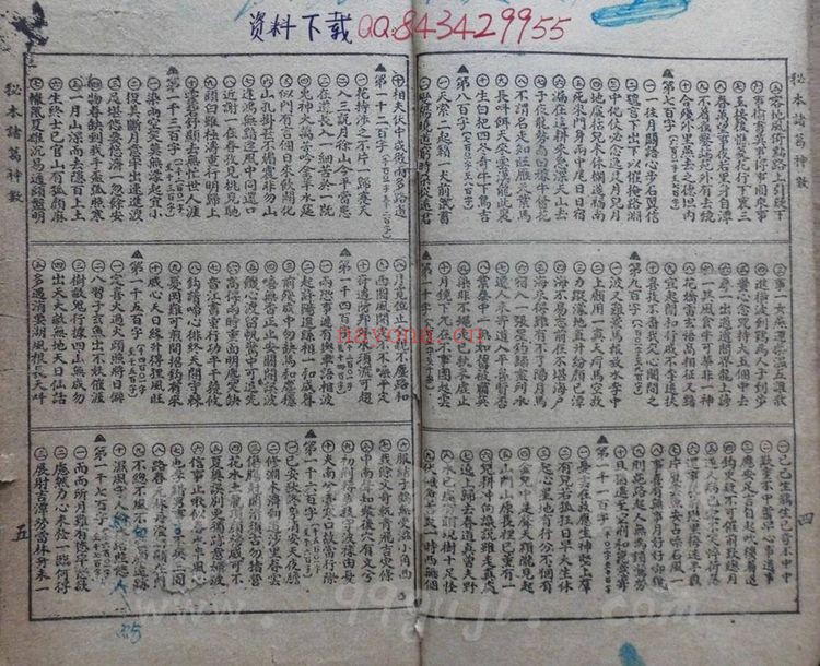 《秘本诸葛神数》PDF电子书（15页）