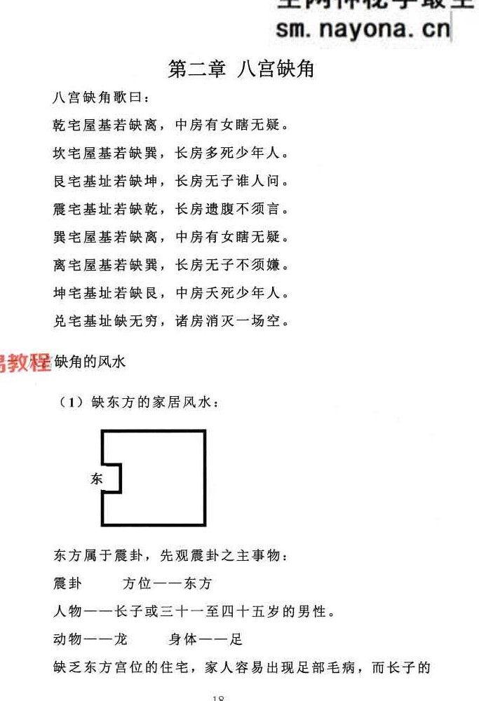 金锁玉关风水真传.pdf 366页