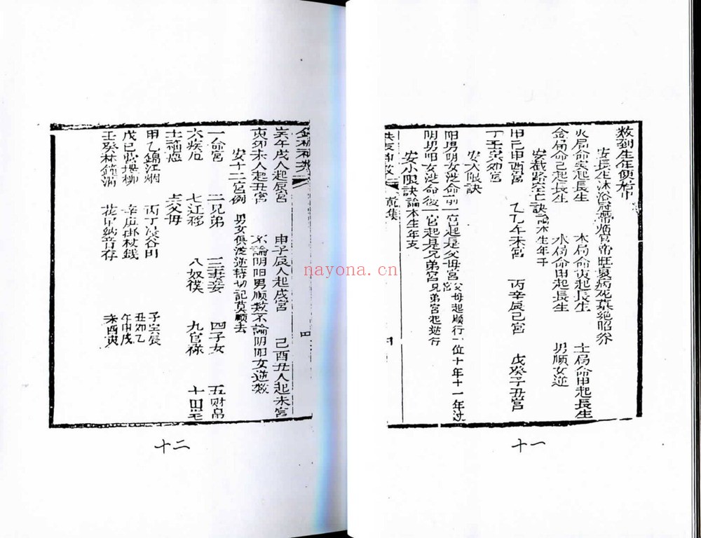 《铁板神数神机妙算铁版数》PDF电子书（71页）