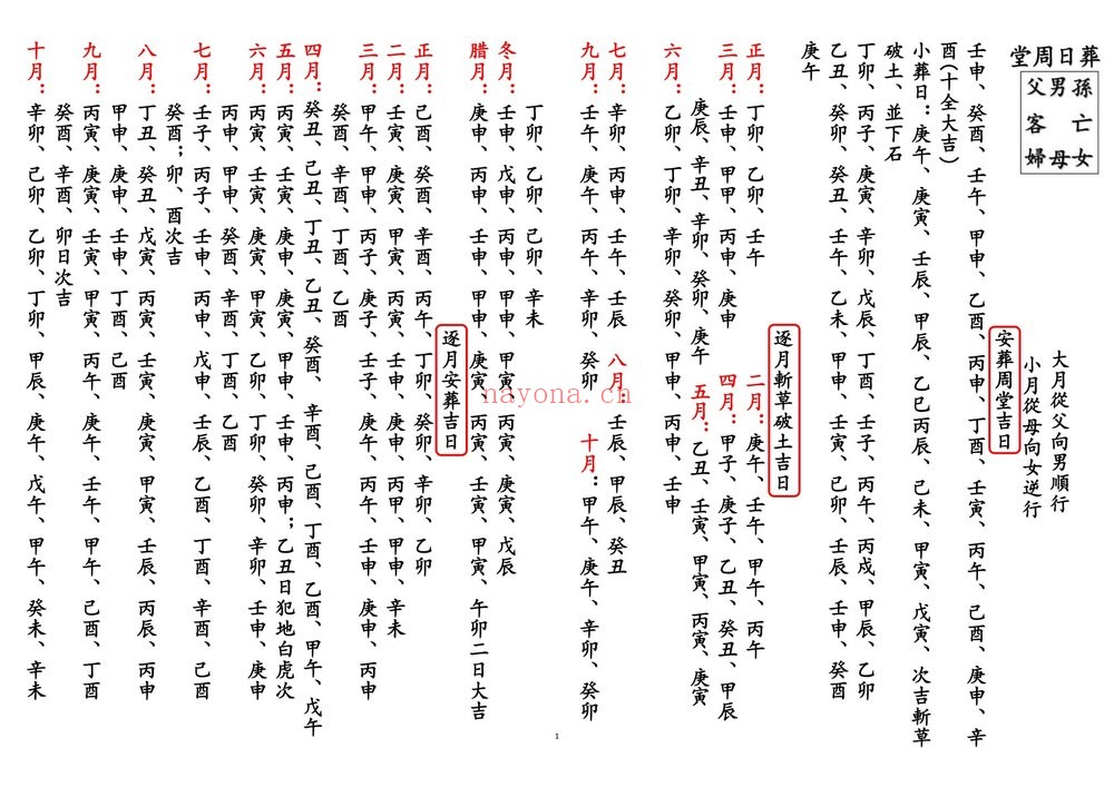 《择日通书打印版》PDF电子书（55页）