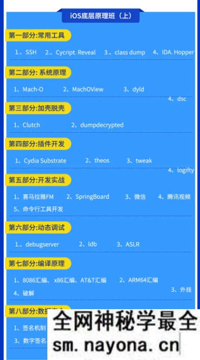 【IOS】小马哥-iOS底层原理班-大神MJ精选(上下班加周末班)|完结无秘