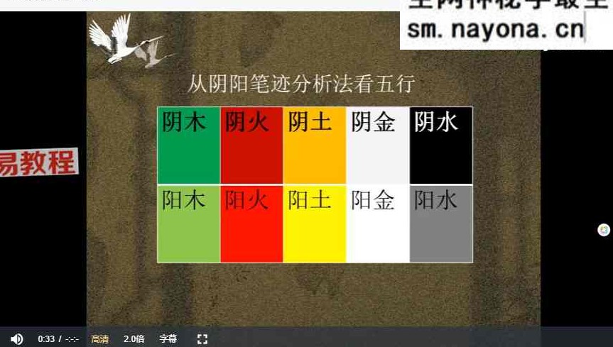 笔迹识人教学（阴阳笔迹分析法）十一课视频