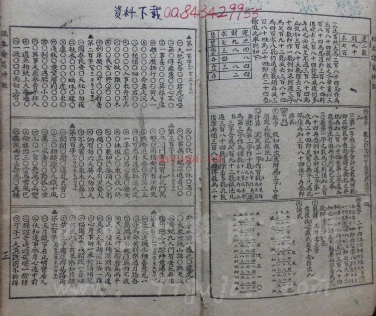 《秘本诸葛神数》PDF电子书（15页）