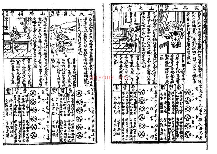 《牙牌神数七种》PDF电子书（45页）