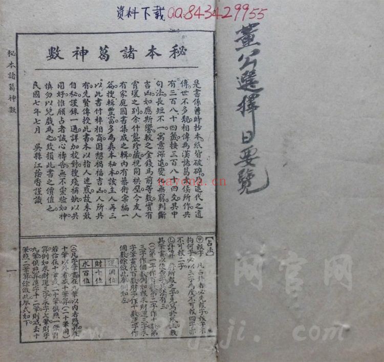 《秘本诸葛神数》PDF电子书（15页）