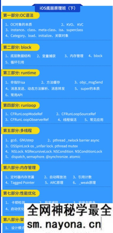 【IOS】小马哥-iOS底层原理班-大神MJ精选(上下班加周末班)|完结无秘