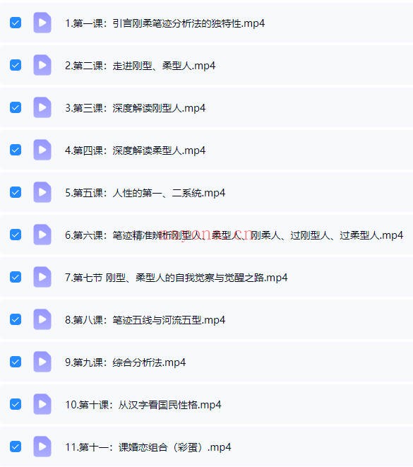常哥说字笔迹识人教学11集视频 笔迹分析