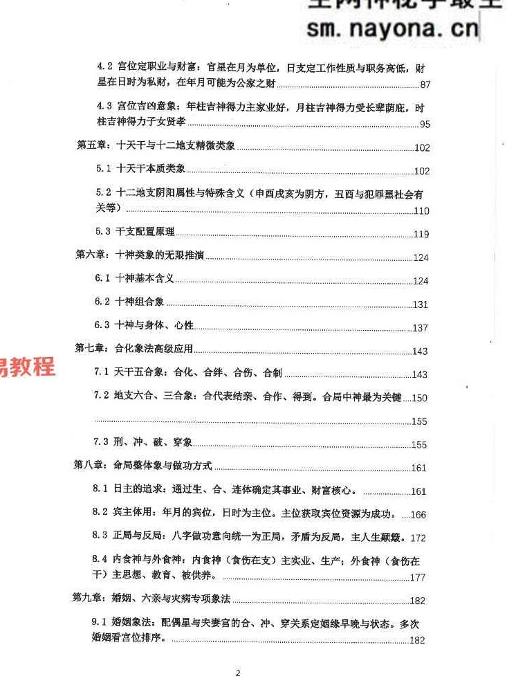 钟小建盲派高级象法篇.pdf 248页