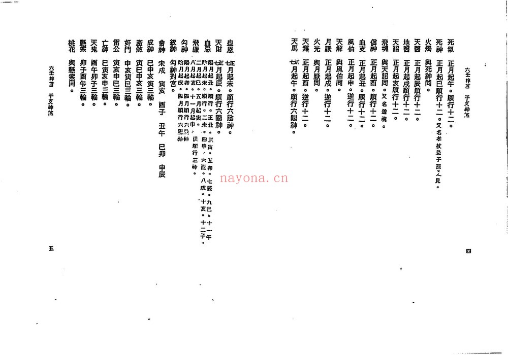 《六壬粹言》PDF电子书（292页）