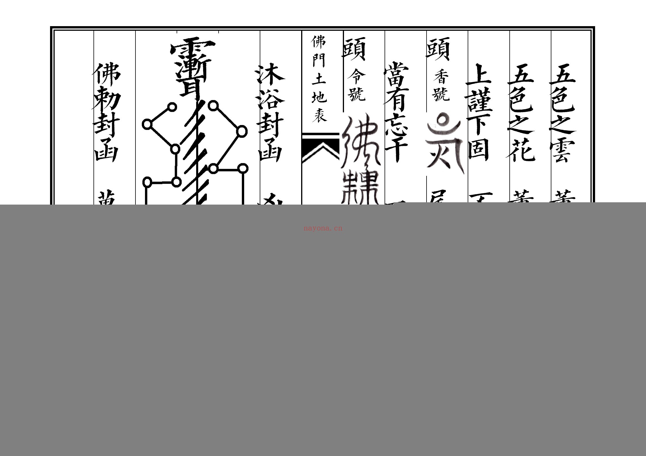 佛门土地表