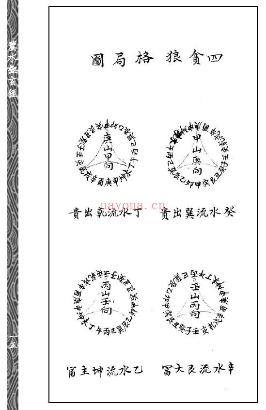 (唐)司马头陀, (清)鲍湘襟撰《鉴水极玄经》《秘授水法》合刊 160页 五术类 第3张-古籍汇典 (唐)司马头陀, (清)鲍湘襟撰《鉴水极玄经》《秘授水法》合刊 160页 五术类 第3张