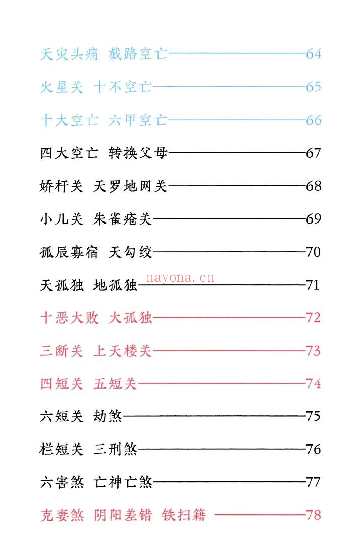 《小儿关煞详解阴斗阳斗全书》小儿三十关七十二煞详解 124页 易学 第4张-古籍汇典 《小儿关煞详解阴斗阳斗全书》小儿三十关七十二煞详解 124页 易学 第4张