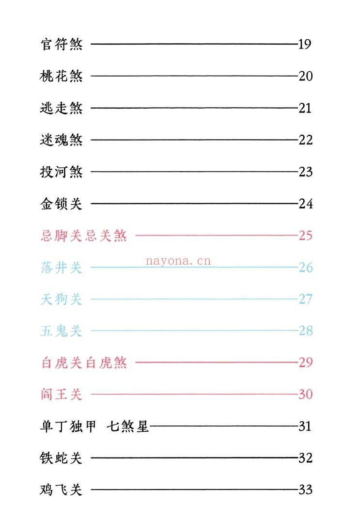 《小儿关煞详解阴斗阳斗全书》小儿三十关七十二煞详解 124页 易学 第2张-古籍汇典 《小儿关煞详解阴斗阳斗全书》小儿三十关七十二煞详解 124页 易学 第2张