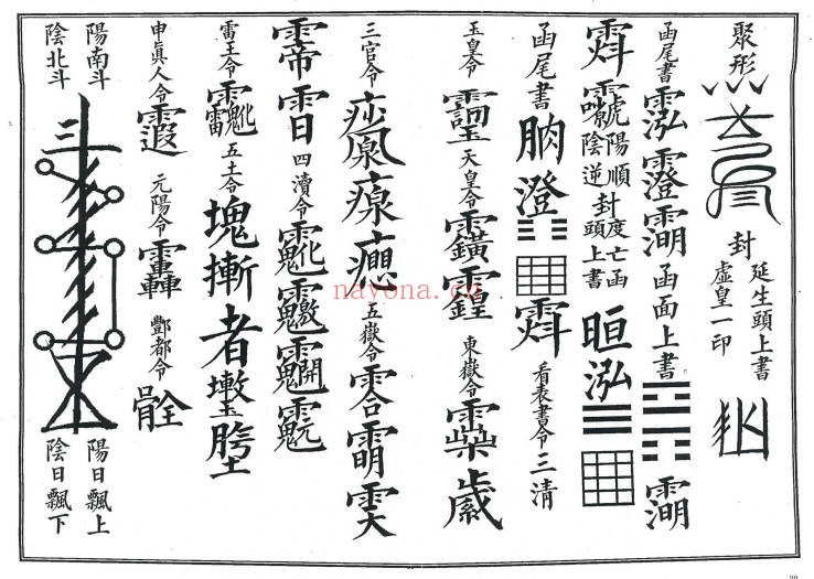 正一大表金科82页PDF 道教科仪