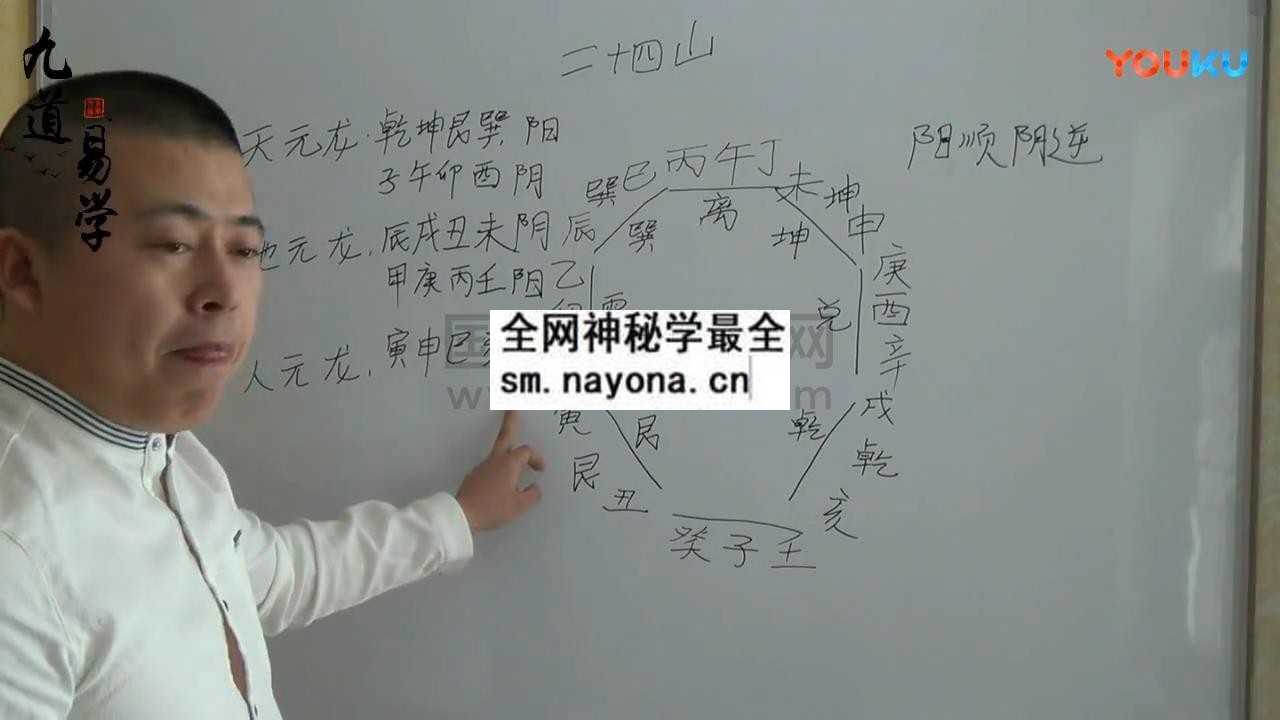 吴向东 风水教学视频共141集 风水堪舆 第1张-国学资源网 吴向东 风水教学视频共141集 风水堪舆 第1张