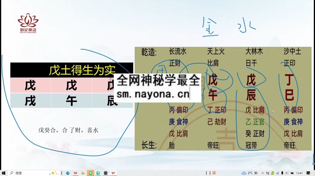 辰南《十天干喜忌.月令调候.常见格局》28集视频 约10小时 四柱八字 第1张-国学资源网 辰南《十天干喜忌.月令调候.常见格局》28集视频 约10小时 四柱八字 第1张