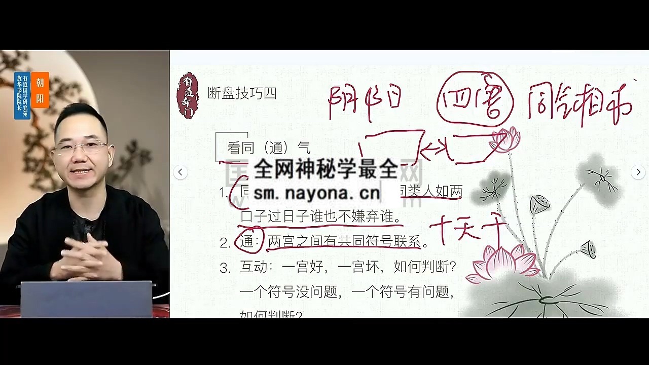 牛朝阳《奇门断盘技巧篇》11集视频 约90分钟 奇门遁甲 第1张