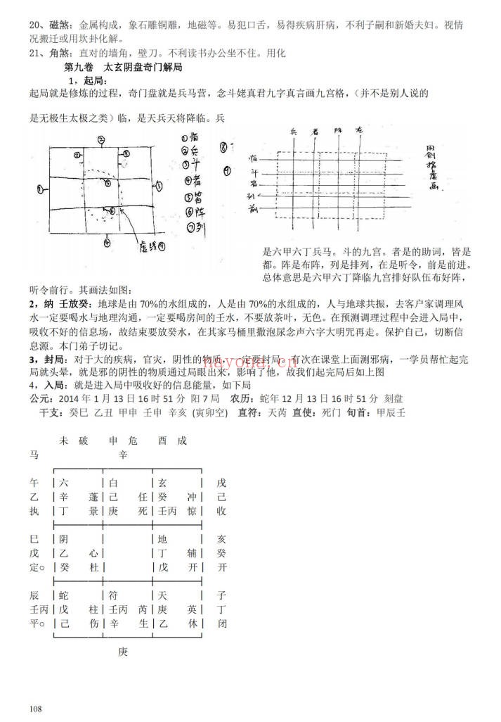 乾坤阴盘奇门401页PDF 奇门遁甲