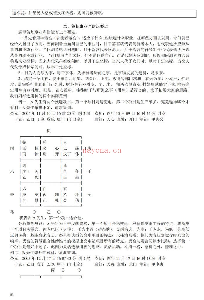 乾坤阴盘奇门401页PDF 奇门遁甲