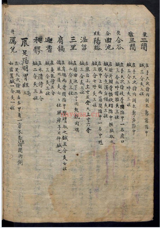 中医古籍针药论196页PDF 针灸中药