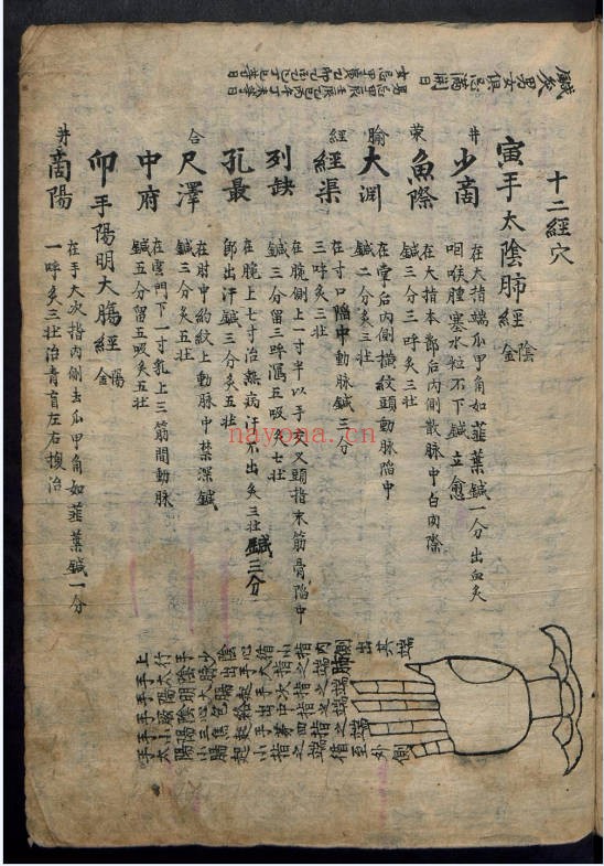 中医古籍针药论196页PDF 针灸中药
