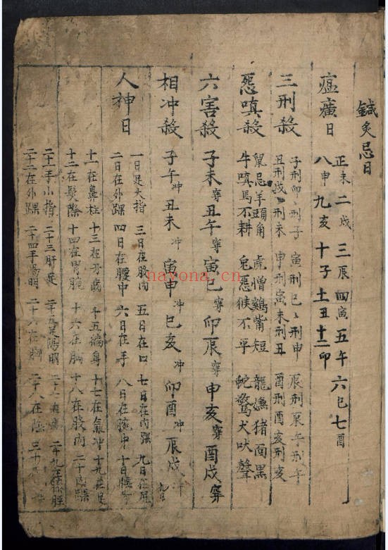 中医古籍针药论196页PDF 针灸中药