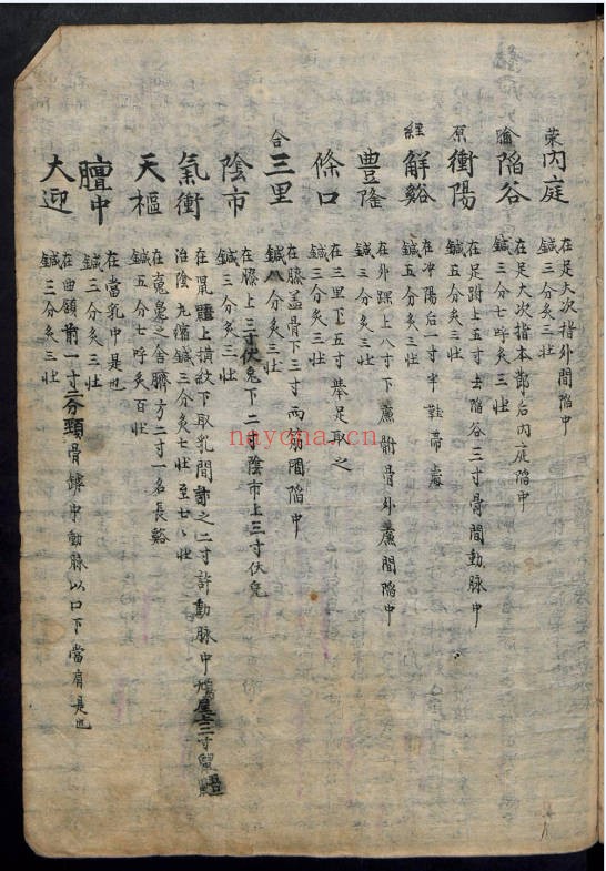 中医古籍针药论196页PDF 针灸中药