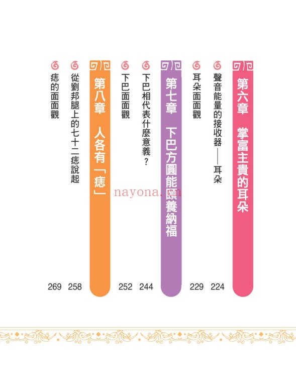 李建军解开手相密码解开面相密码2册PDF