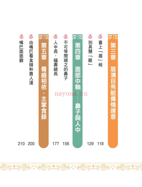 李建军解开手相密码解开面相密码2册PDF