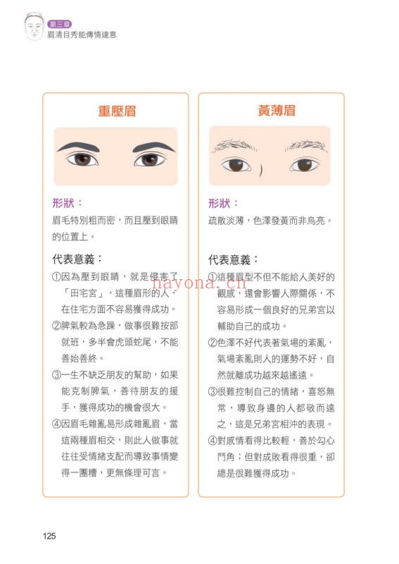 李建军解开手相密码解开面相密码2册PDF