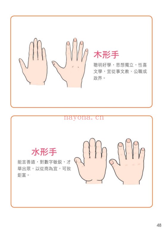 李建军解开手相密码解开面相密码2册PDF