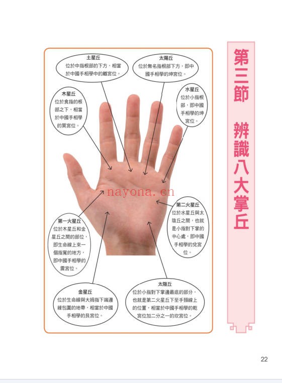 李建军解开手相密码解开面相密码2册PDF