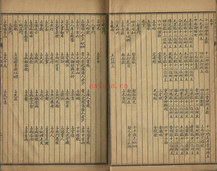 《大六壬神课金口诀》PDF电子书（上中下3册PDF）