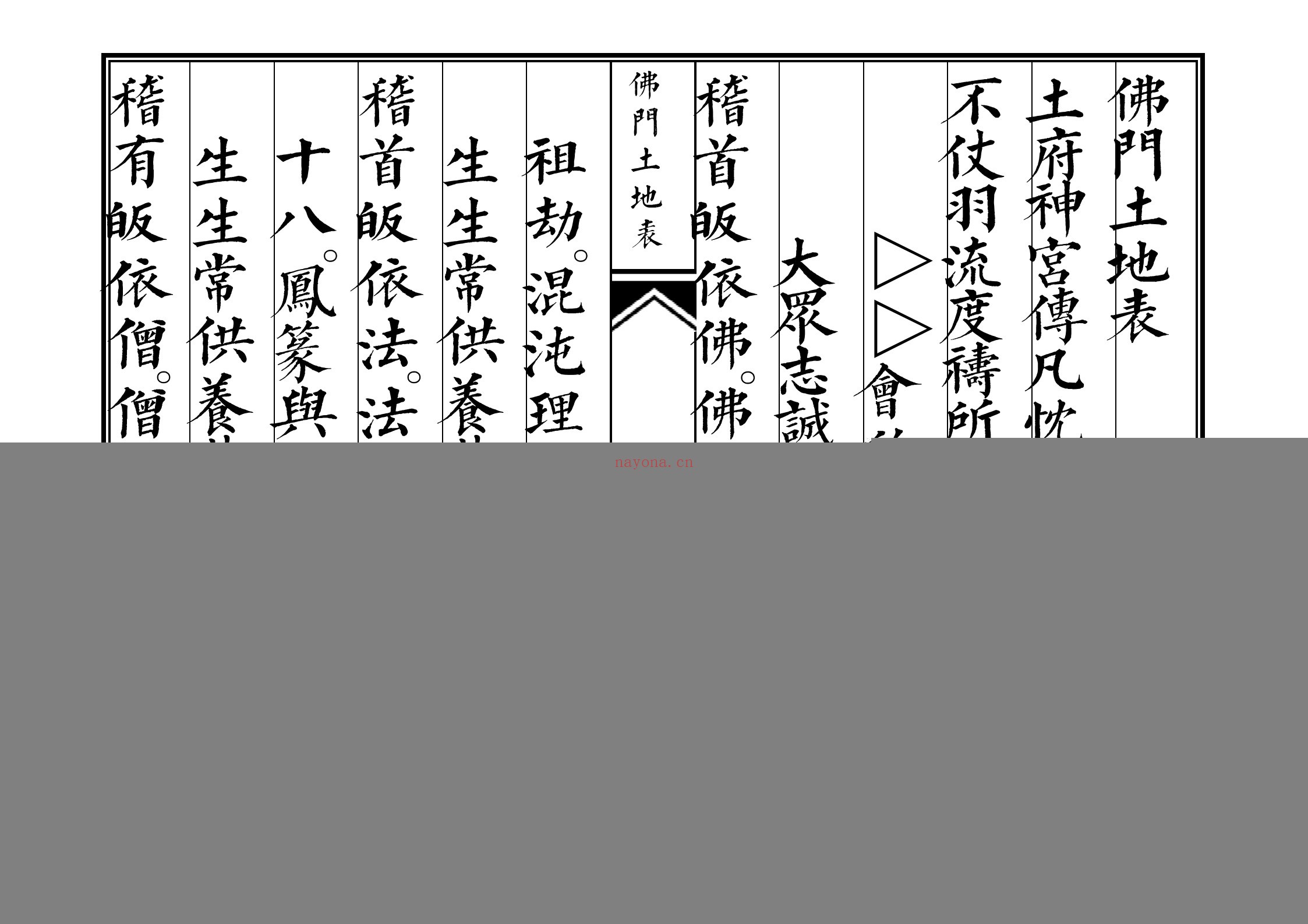 佛门土地表