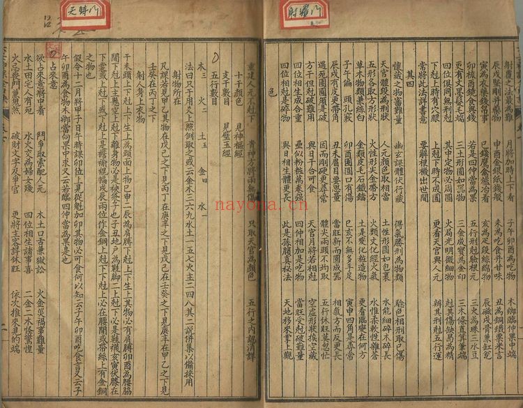 《大六壬神课金口诀》PDF电子书（上中下3册PDF）