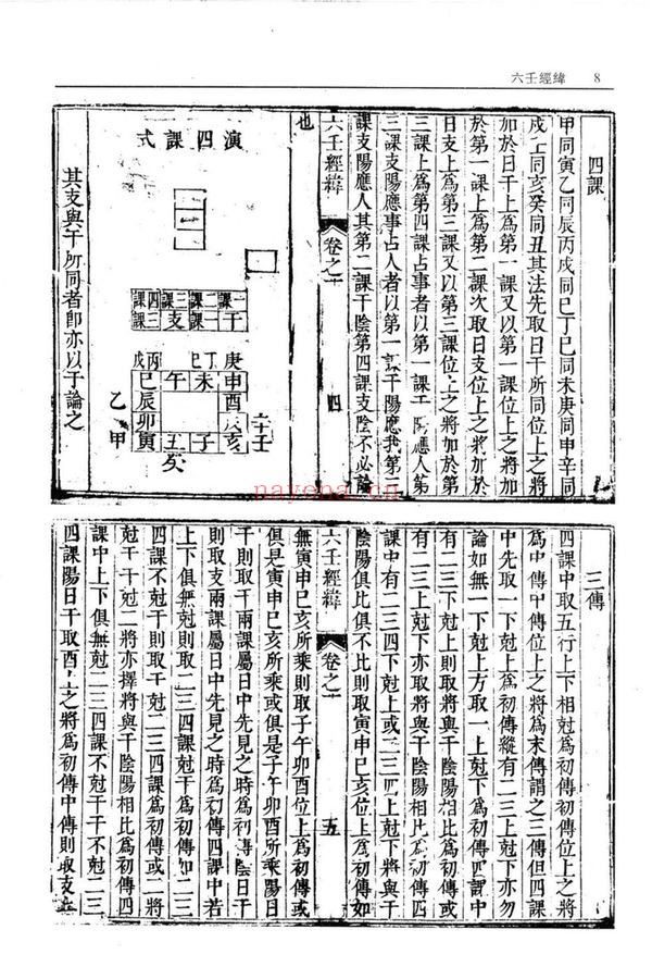 《六壬经纬》PDF电子书（20页）