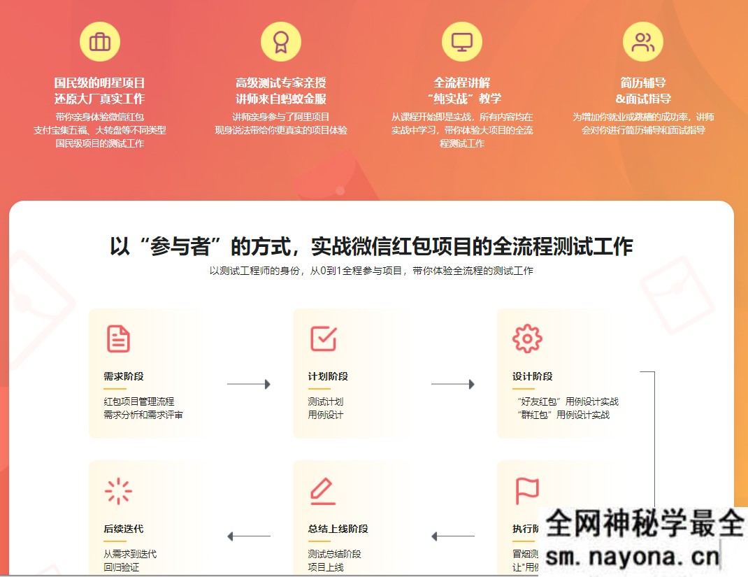 【测试运维】集五福+微信红包+大转盘 从零到一完成国民级项目测试实战