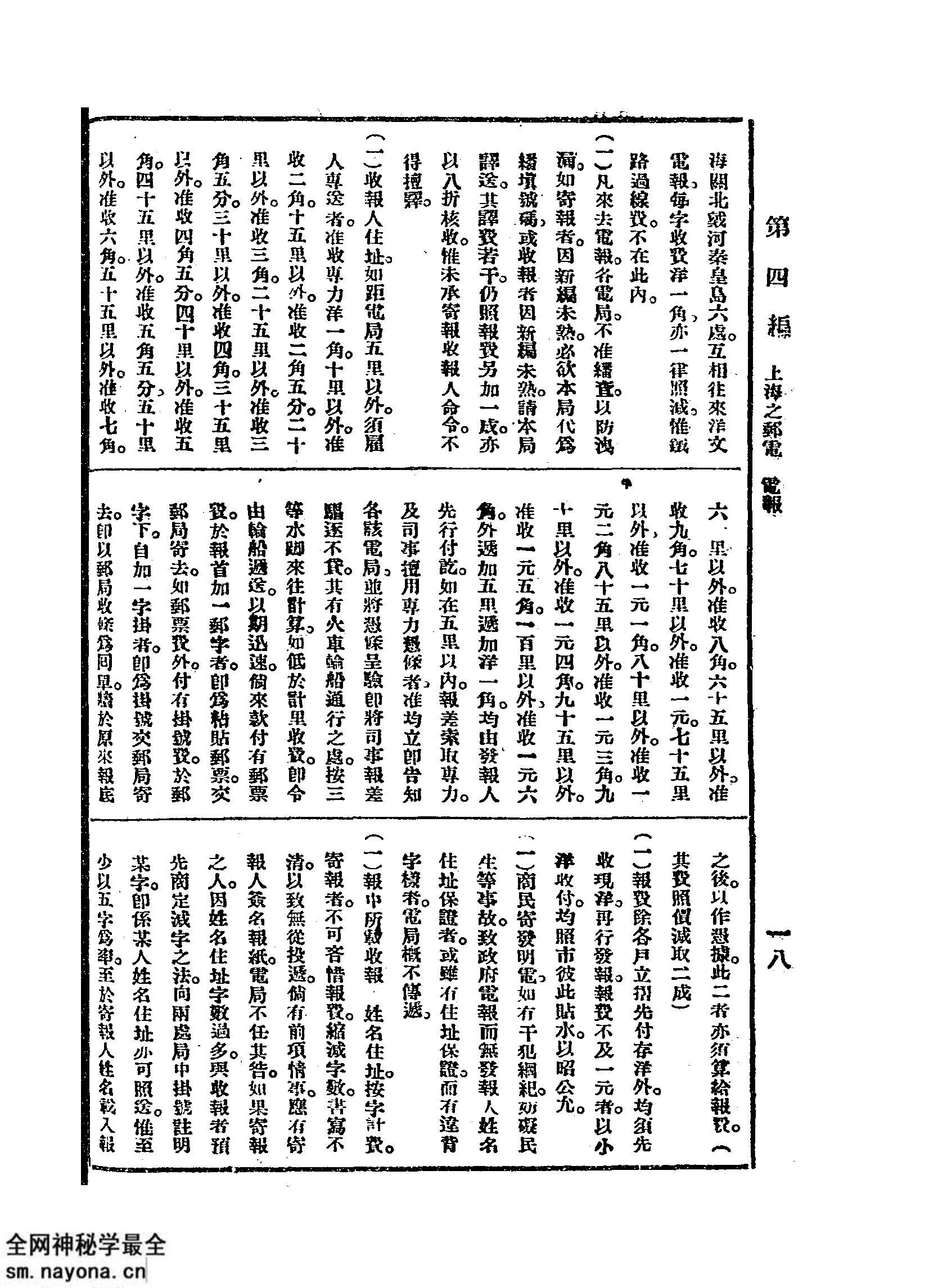 1924年《上海全图》预览图5 1924年《上海全图》预览图5