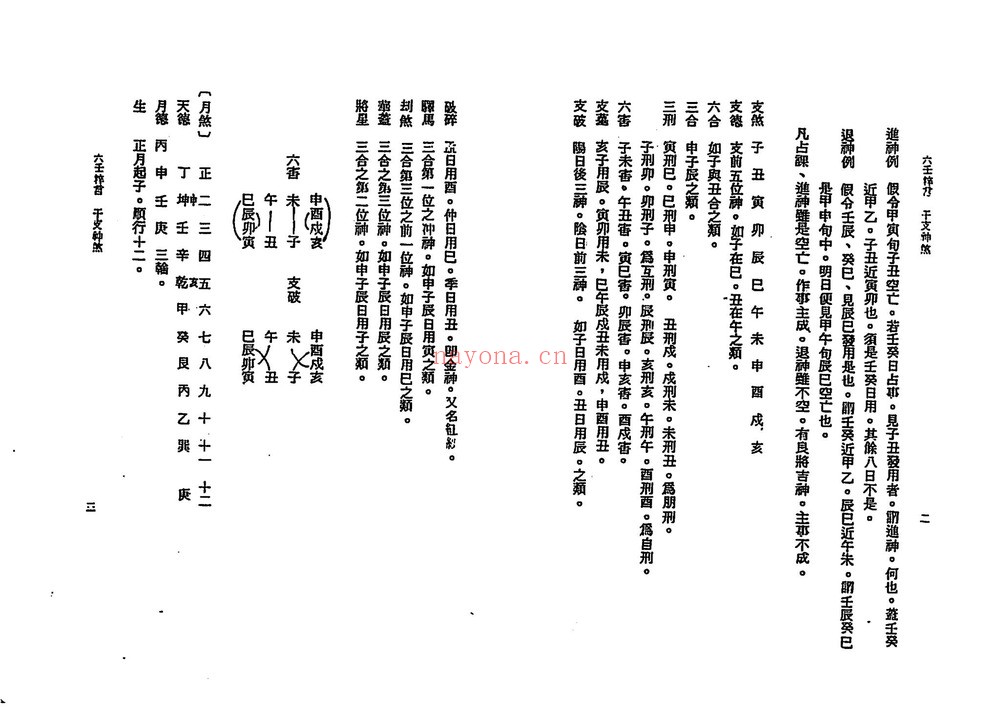 《六壬粹言》PDF电子书（292页）