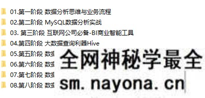 【Python】拉钩-数据分析实战训练营|价值12890元|完结无秘